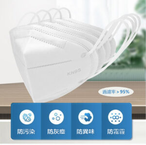 2020-07-13 5 Layers KN95 Protective Masks 1-01