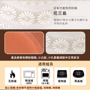 CA192-CX87-7B7P-L52W10