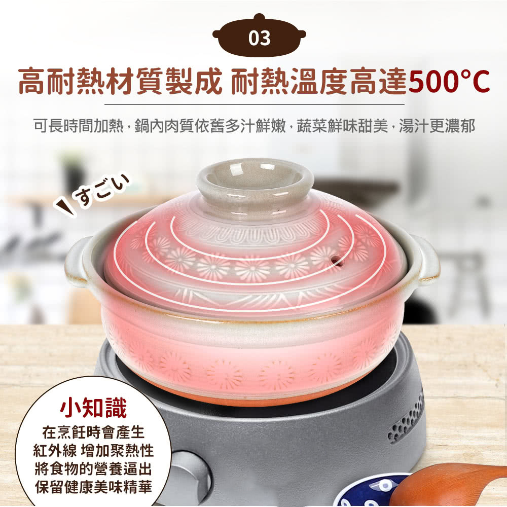 CA192-CX87-7B7P-L52W4 copy