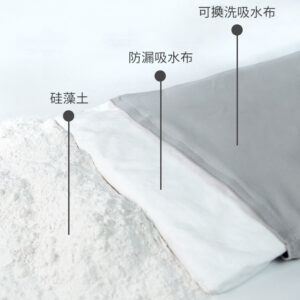 硅藻泥吸水地墊 Diatomaceous Super Absorbent Bath Mats